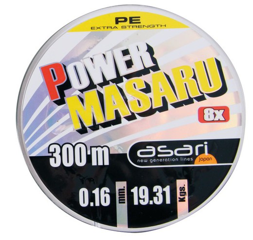 Asari Power Masaru