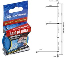 Kali Kunnan Pata Fluorocarbon