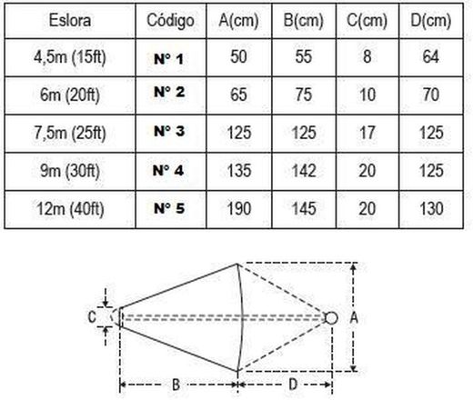 Lalizas Cloak Anchor