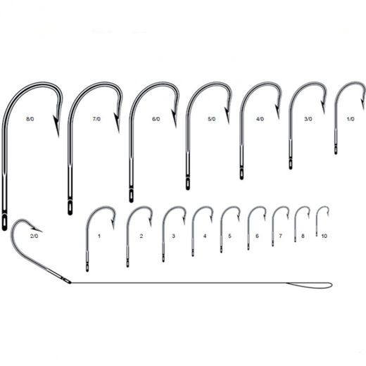 Εύκαμπτα άγκιστρα από χάλυβα της Εύβοιας