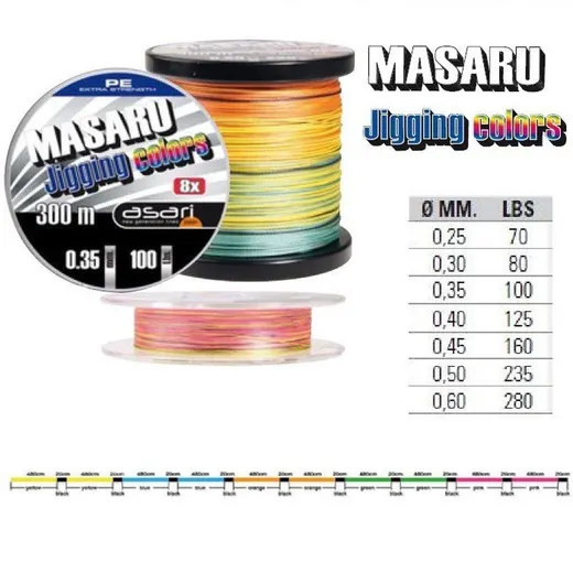 Asari Masaru Jigging Χρώματα