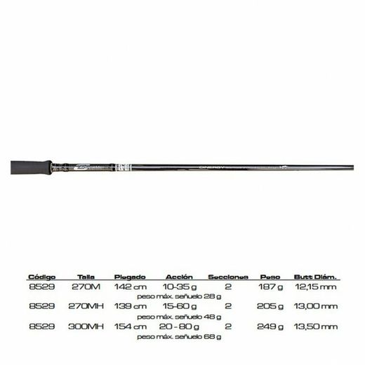Cinnetic Cinergy Sea Bass