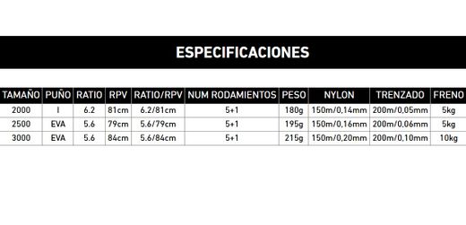 Daiwa Emeraldas E23 LT