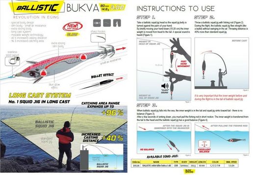 DTD Ballistic White Killer Bukva 3.0