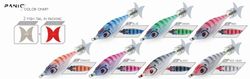 DTD Panic Fish 3.0