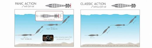DTD Panic Fish 3.0