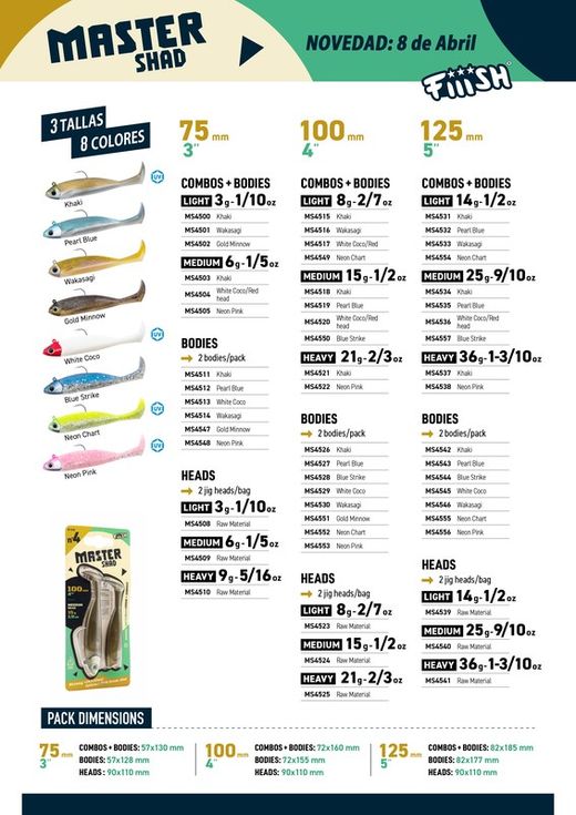 Fiiish Master Shad 75