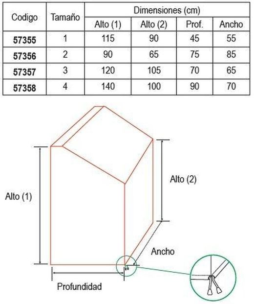 Pokrowiec na konsolę Lalizas Boat