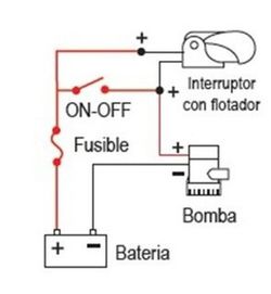Lalizas automatisk switch