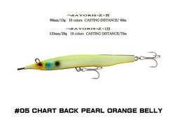 Mały Jack Sayoris-Z