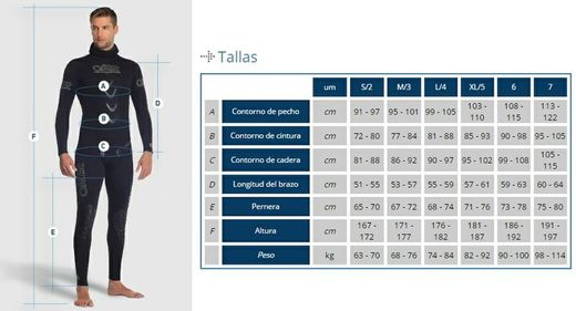 Omer Black Stone Pant 5mm