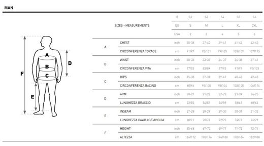 Mares Explorer Camo Black 50 Pants