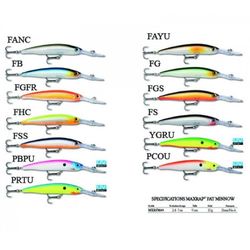 Rapala MaxRap Fat Minnow