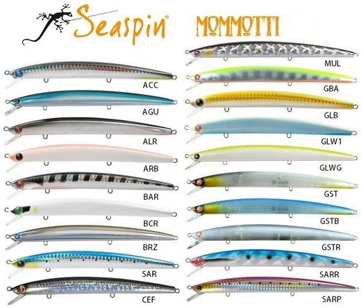 Seaspin Mommotti 190