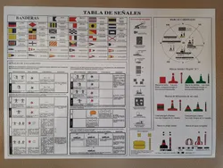 Tabla Banderas y Señales Salvamento