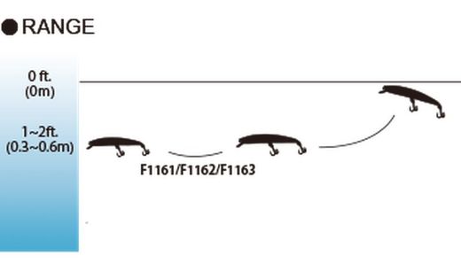 Yo-Zuri New Pin's Minnow