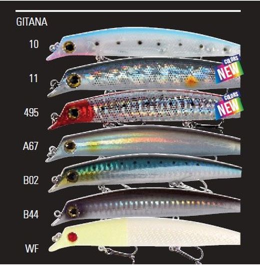 Τσιγγάνος Γιοκοζούνα